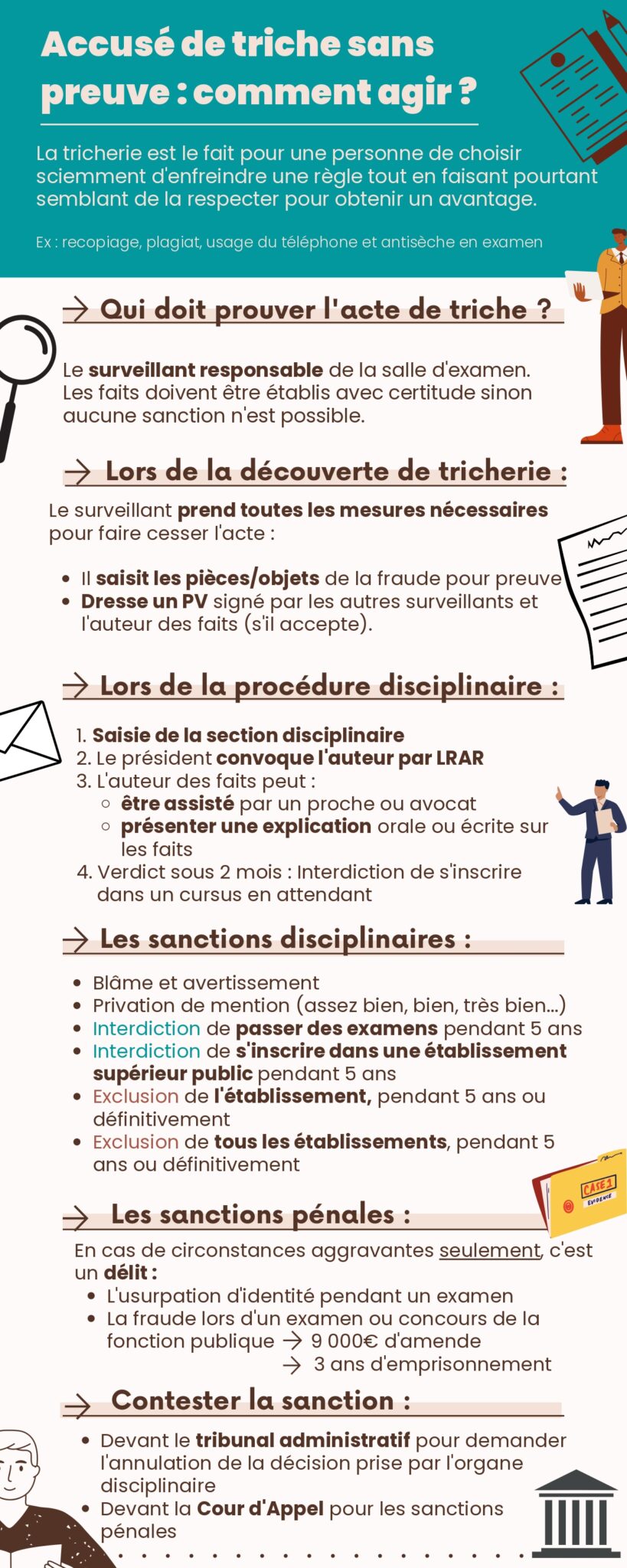 Accusé de triche sans preuve